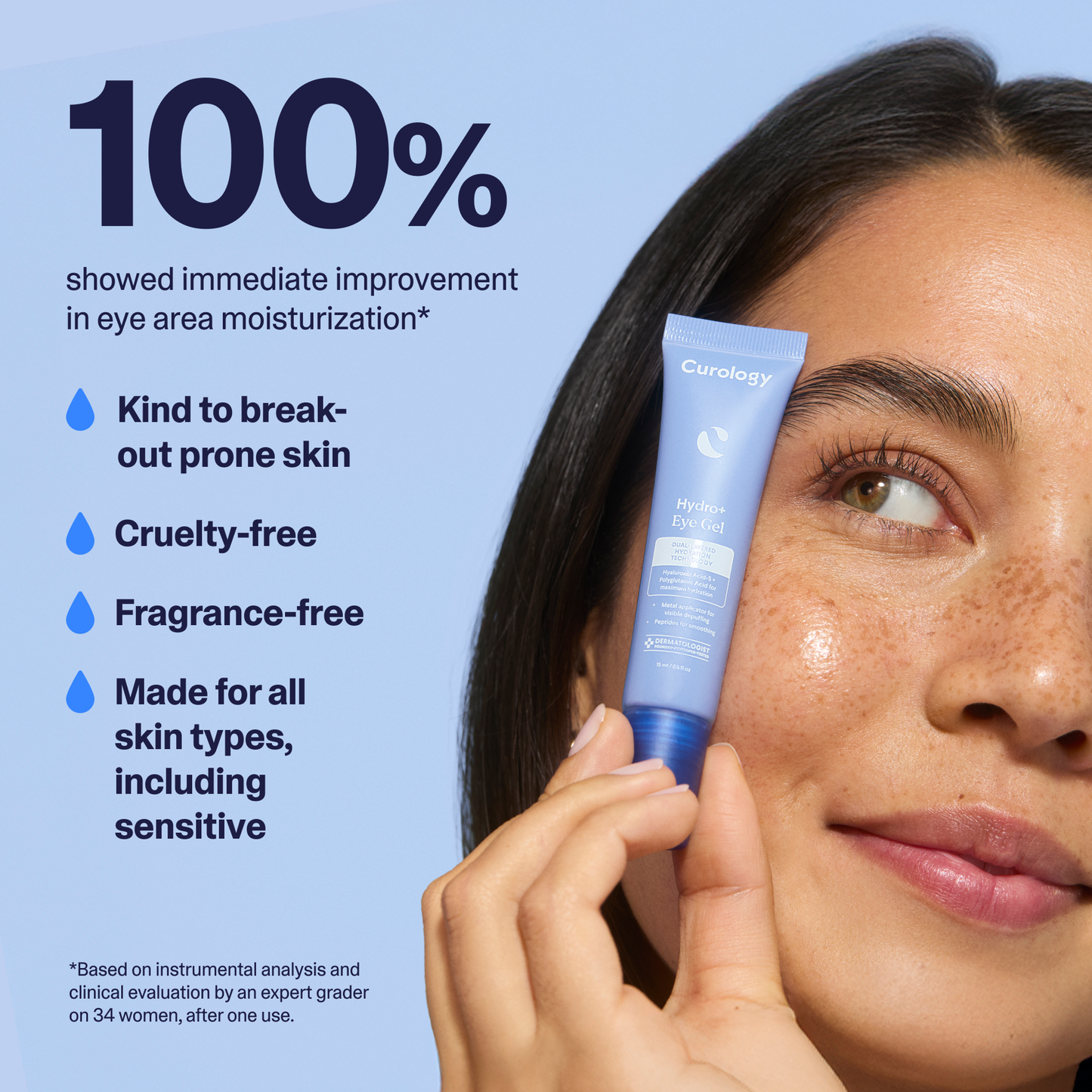 Hydro+ Eye Gel - US 1777